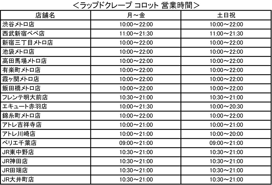 コロット（korot）常設店舗のご案内 | ラップドクレープ コロット
